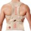 Faja Para Mejorar Postura De Columna